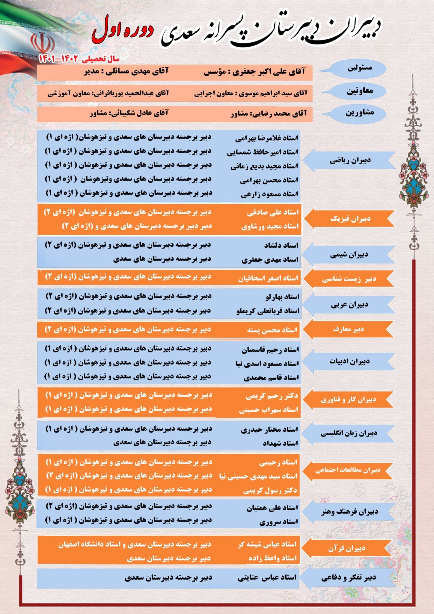 مجموعه مدارس سعدی اصفهان